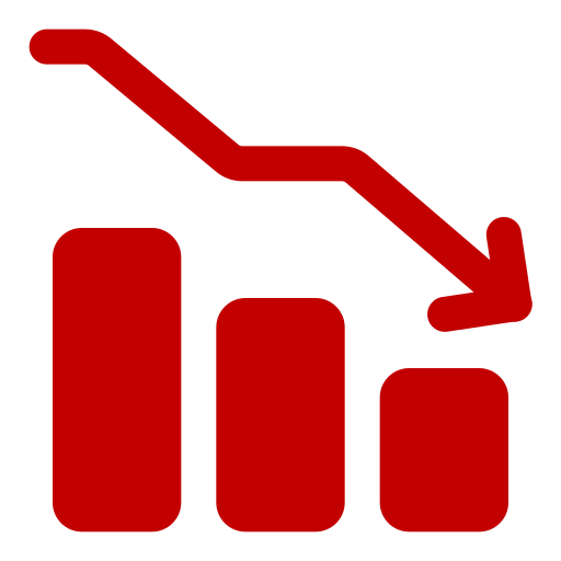 ATTRITION RATE